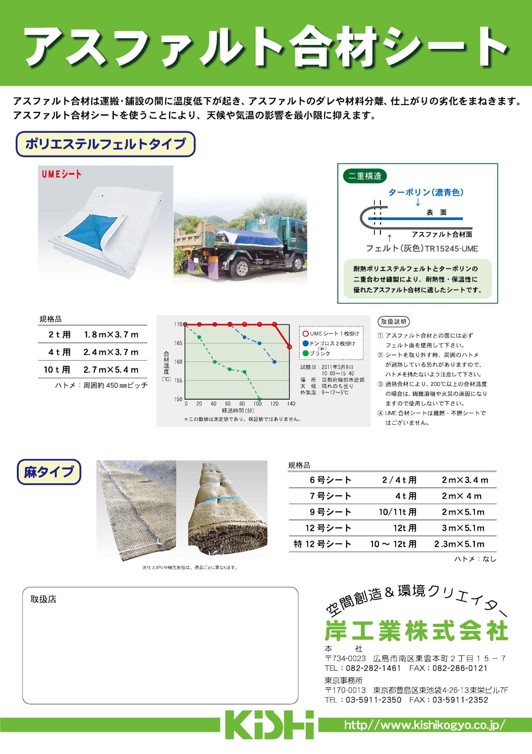 アスファルト合材シート製品カタログ