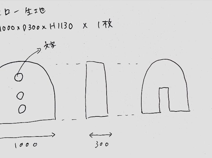 「手書き」で構いませんのでイメージ図をお願いします